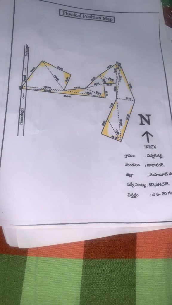 Chinna Revalli – Investment on ROI – 18 lakhs half Acre